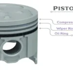 How to Replace Piston Rings without Removing Engine