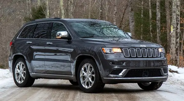 Fuel Requirements for the 2020 Jeep Grand Cherokee